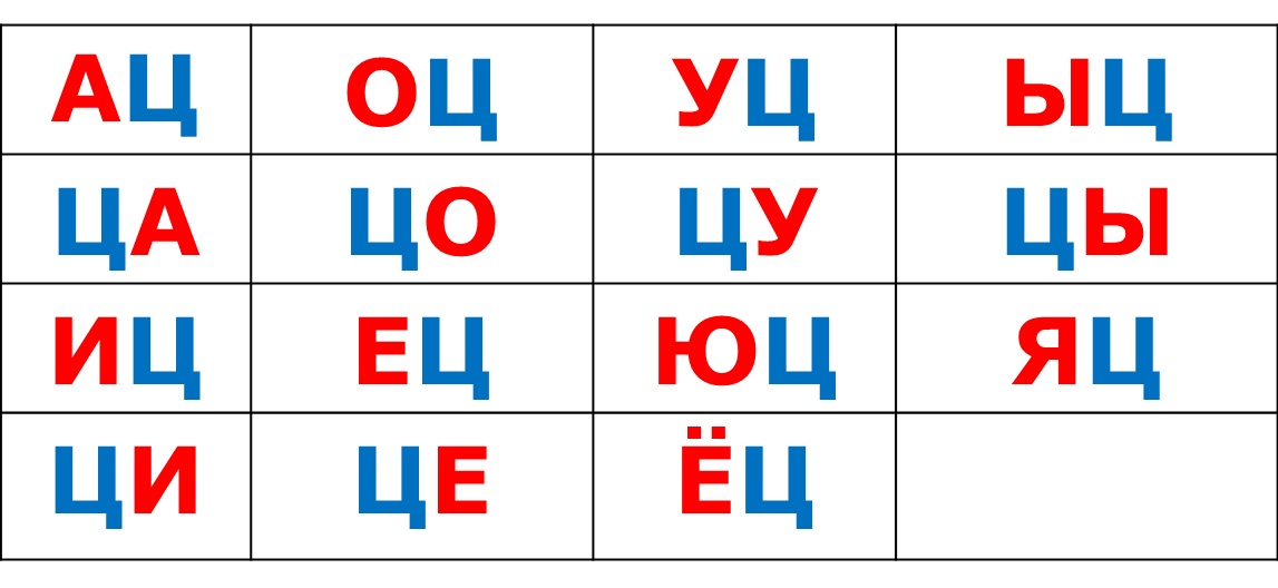 Карточка ц. Слоговая таблица с буквой ц. Чтение слогов с буквой ц. Слоги с ц для дошкольников. Читаем слоги с буквой ц.